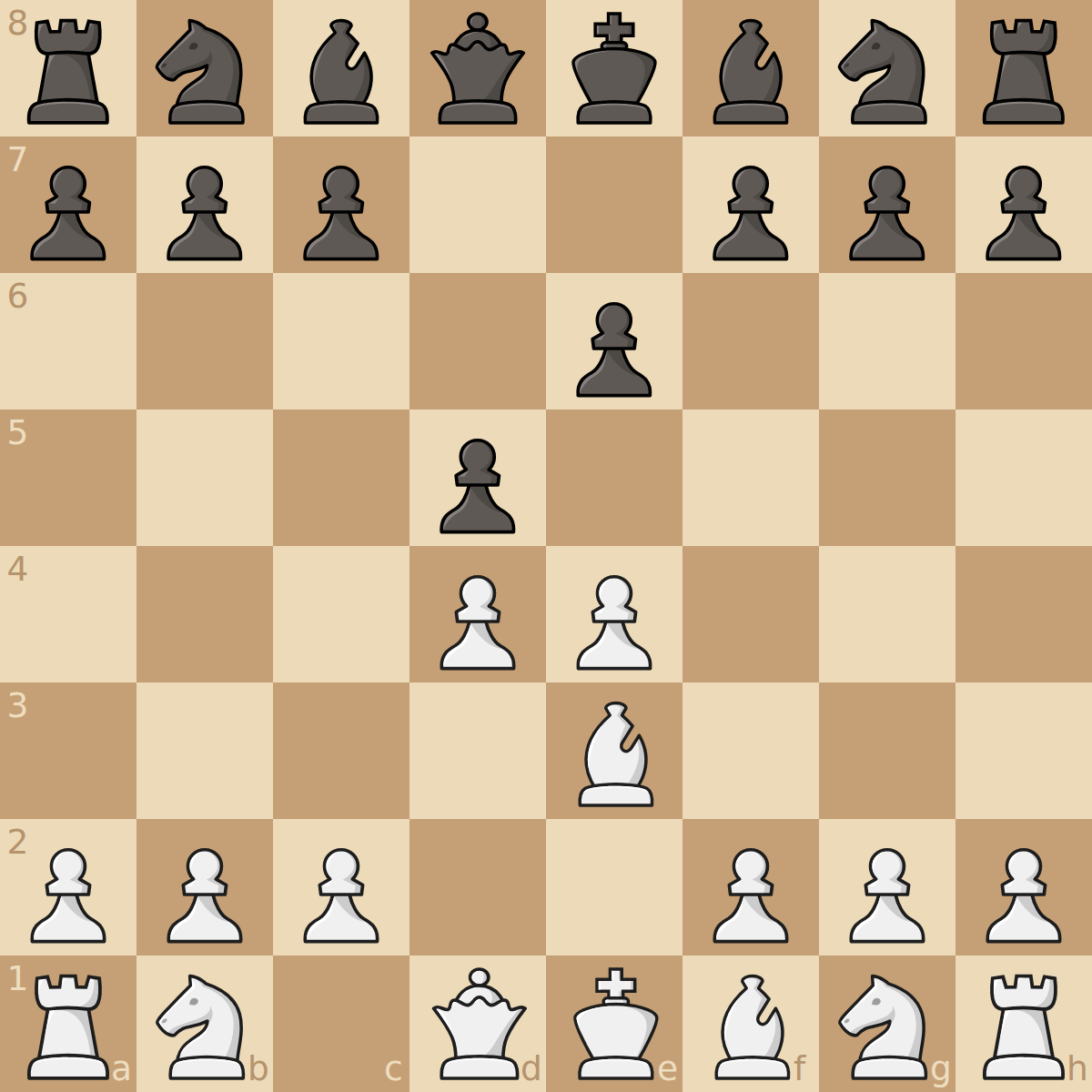 Alapin Gambit Expanded