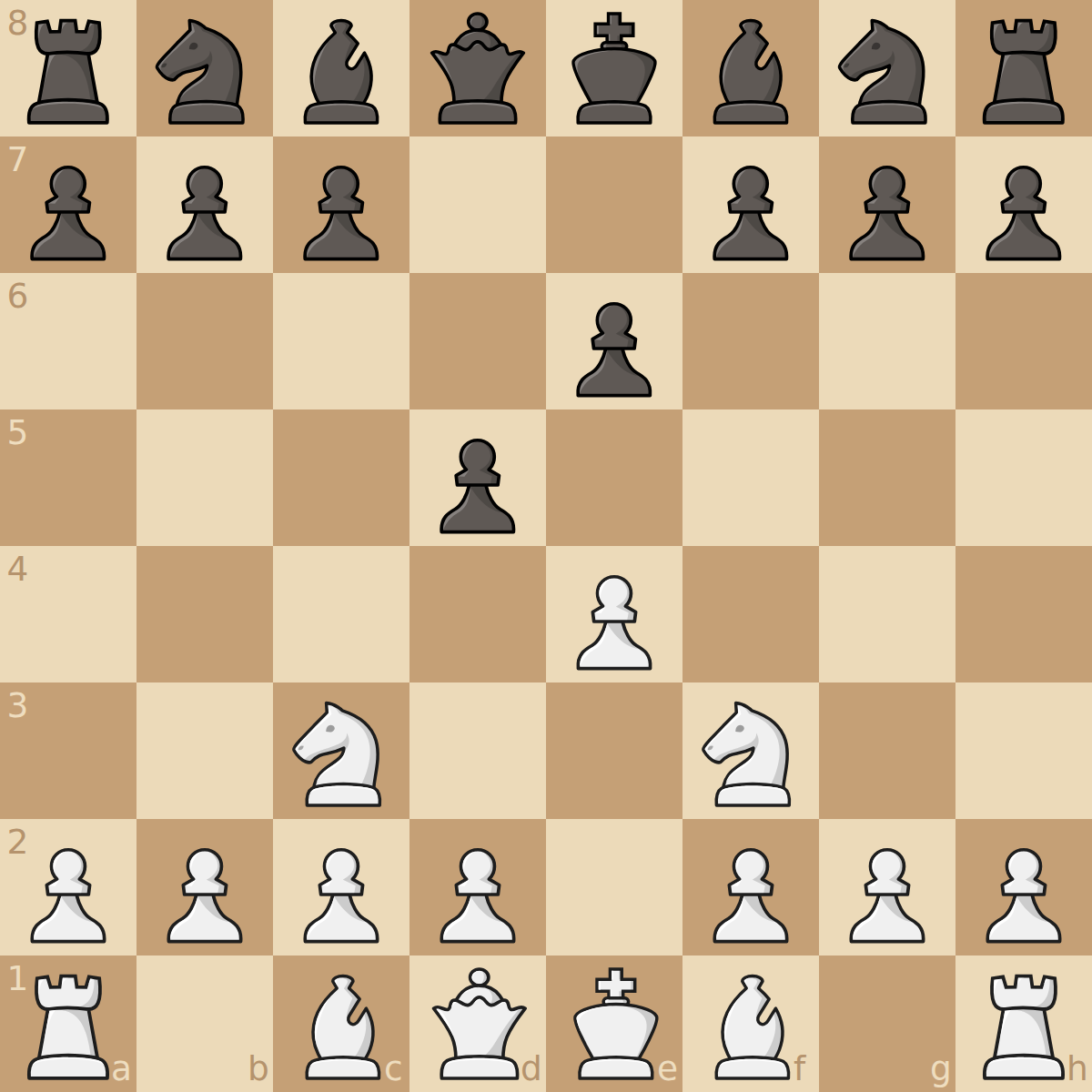 French Two Knights