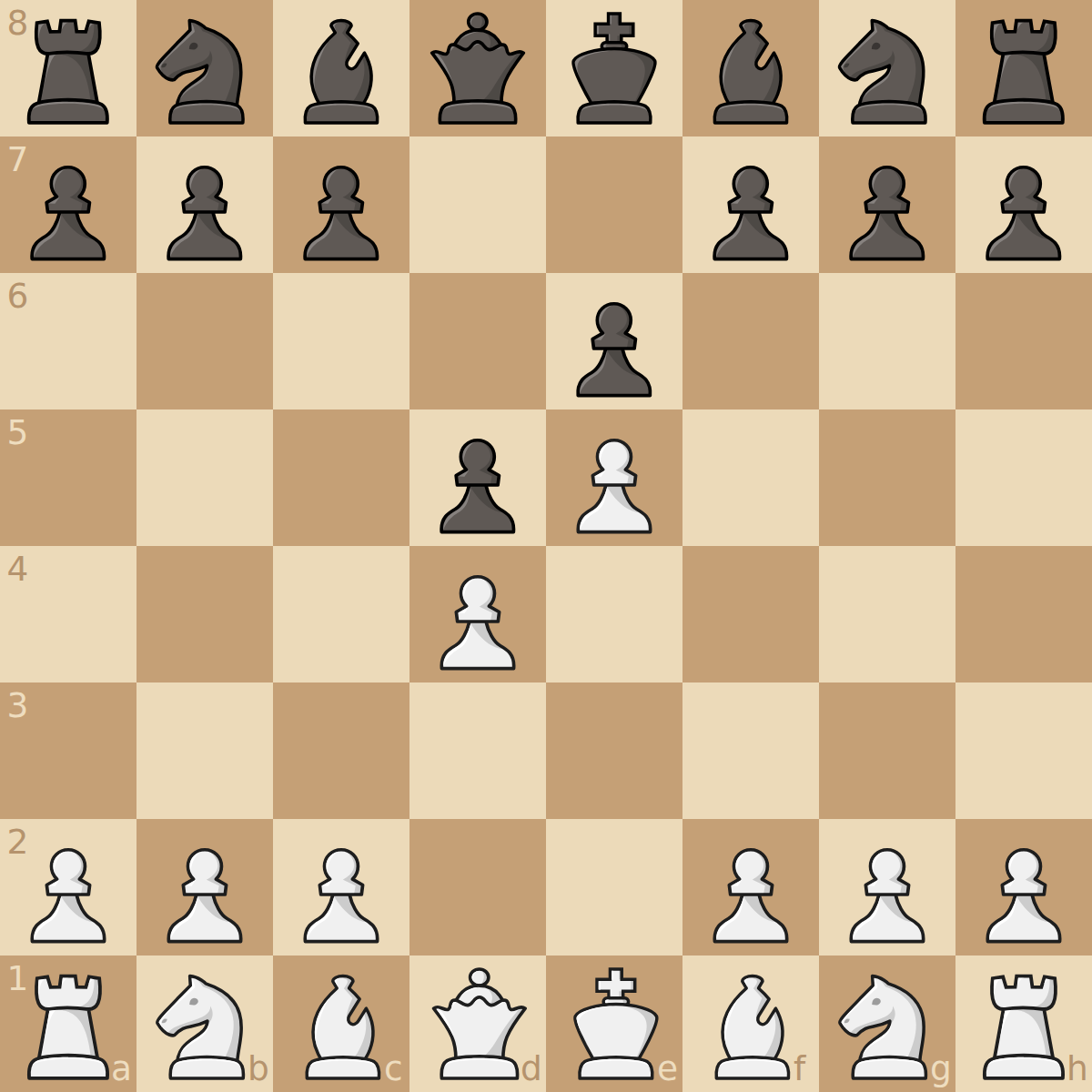 advance french defense for white