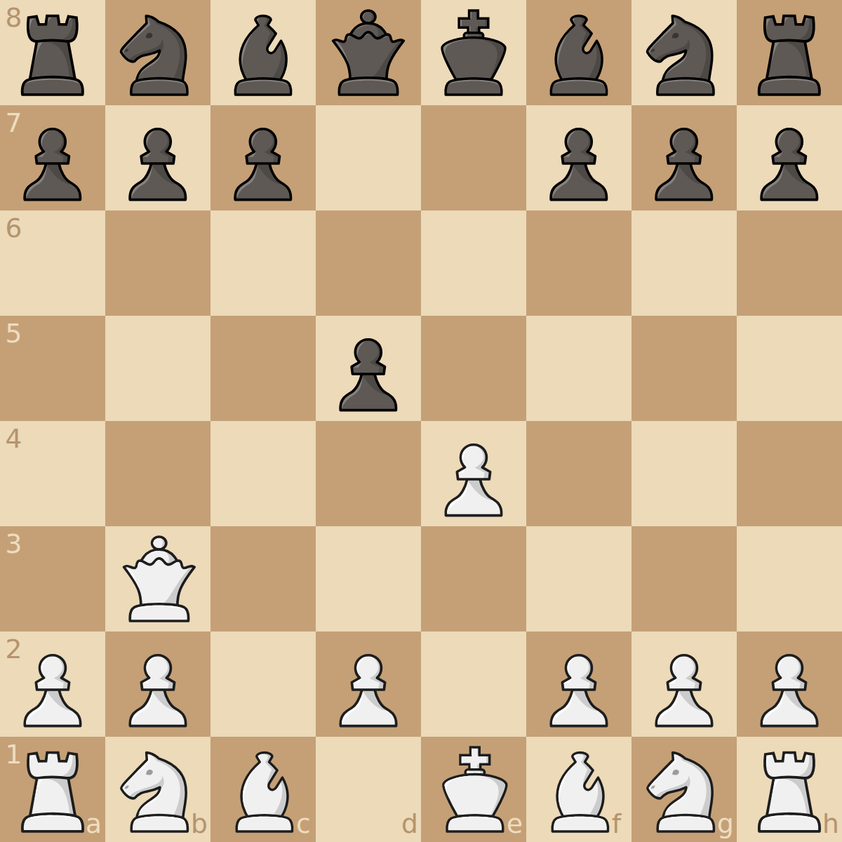 💪 Foil the French with the Orthoschnapp Gambit!