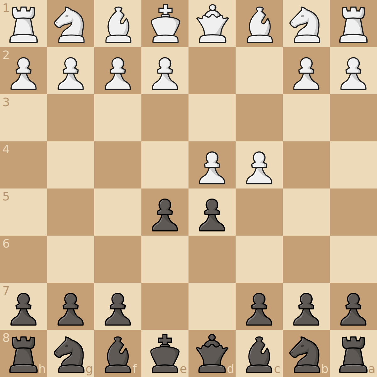 defense against d4