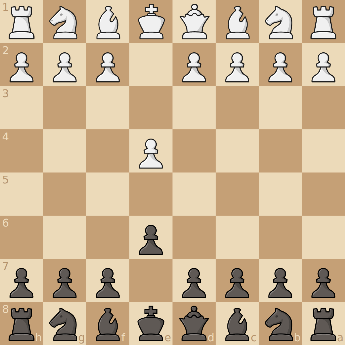 French Defence