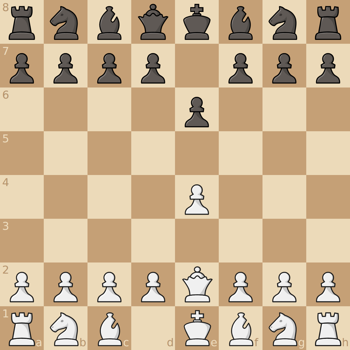 Chigorin French