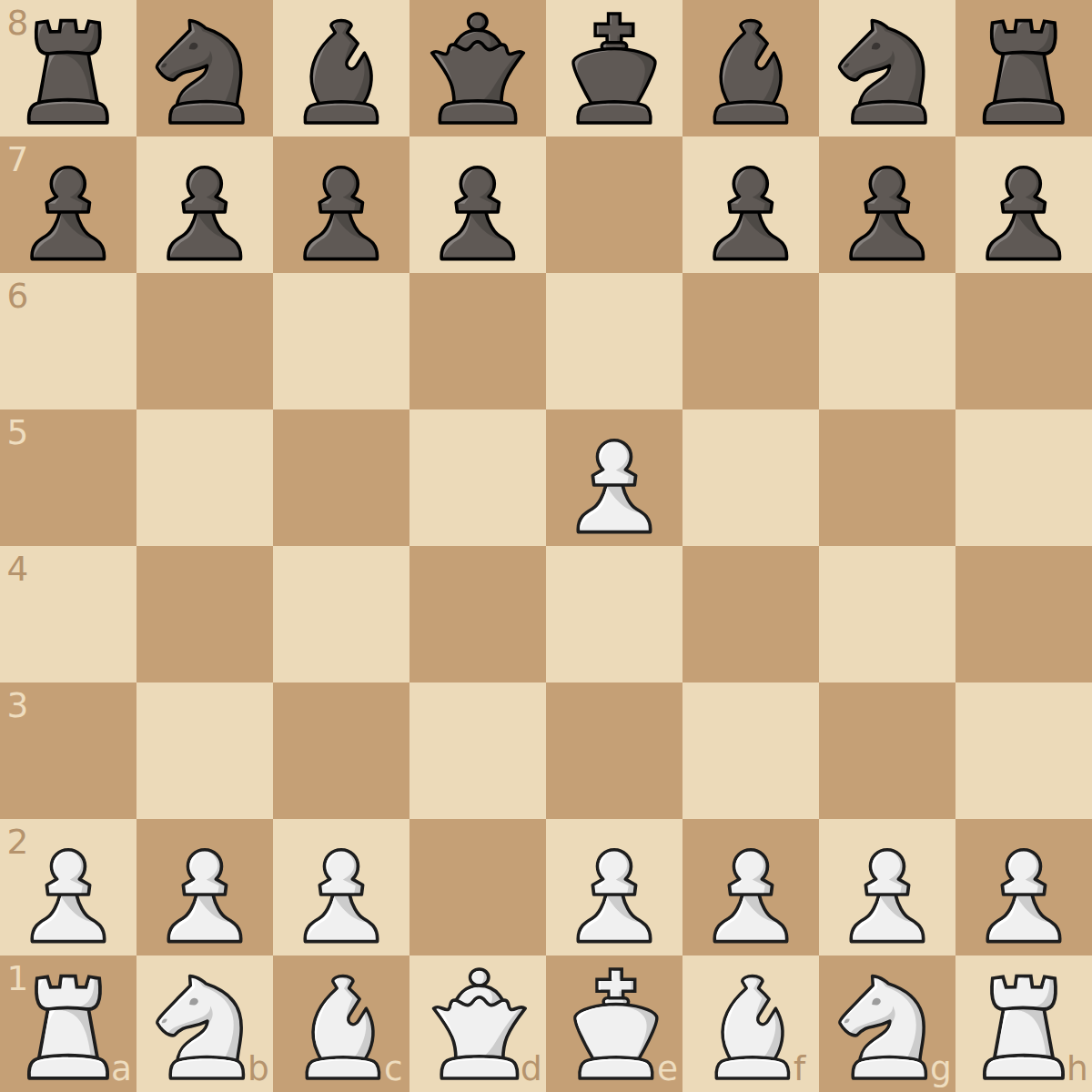 Anti-Englund Gambit - Danya