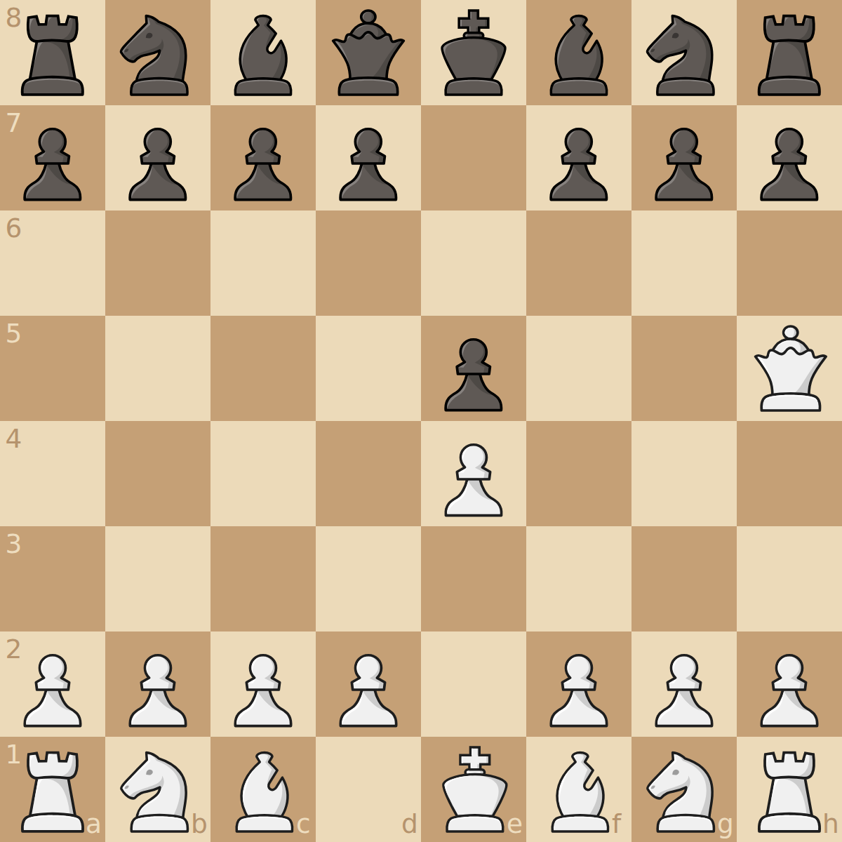 Kings pawn opening: Wayward Queen attack