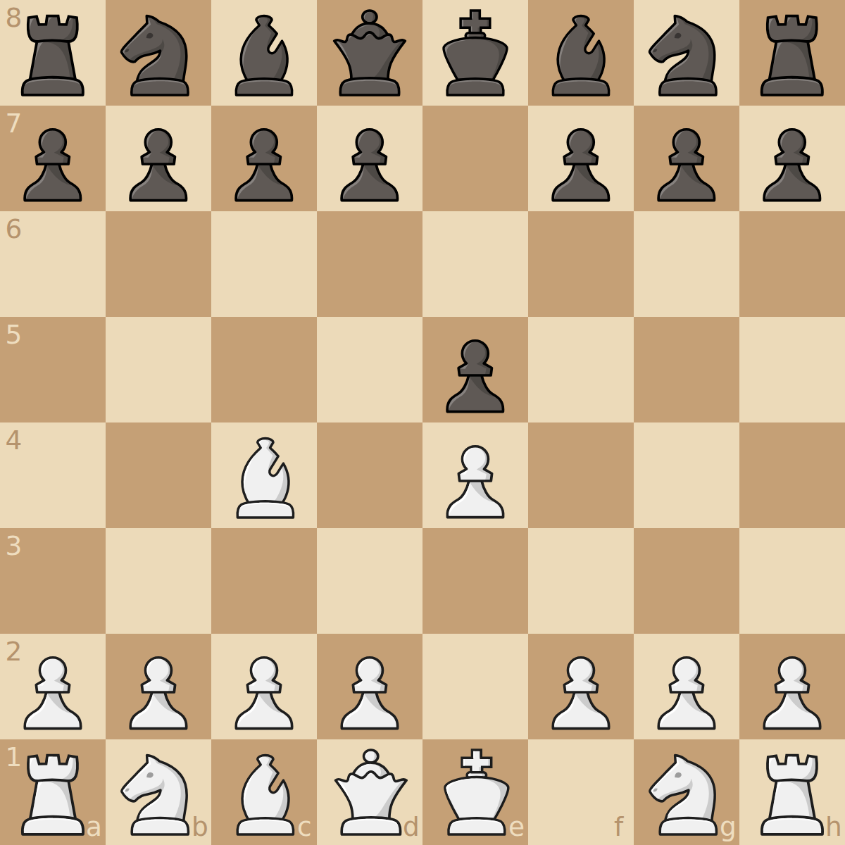 Bishop's Opening