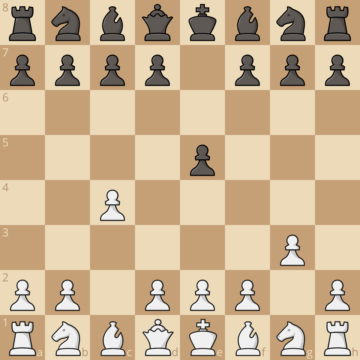 1.c4 e5 2.g3