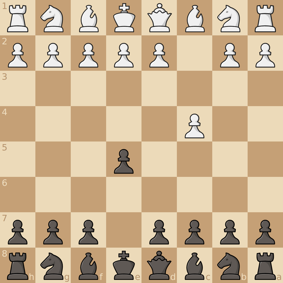 System against English Opening