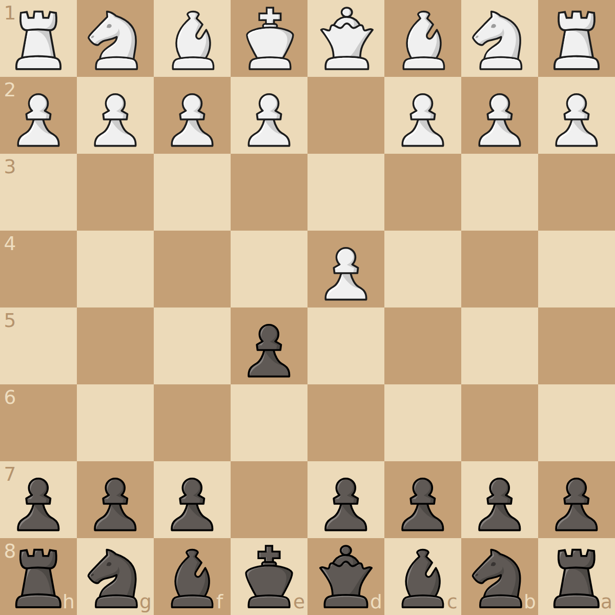 What they don't teach you about the  Englund Gambit