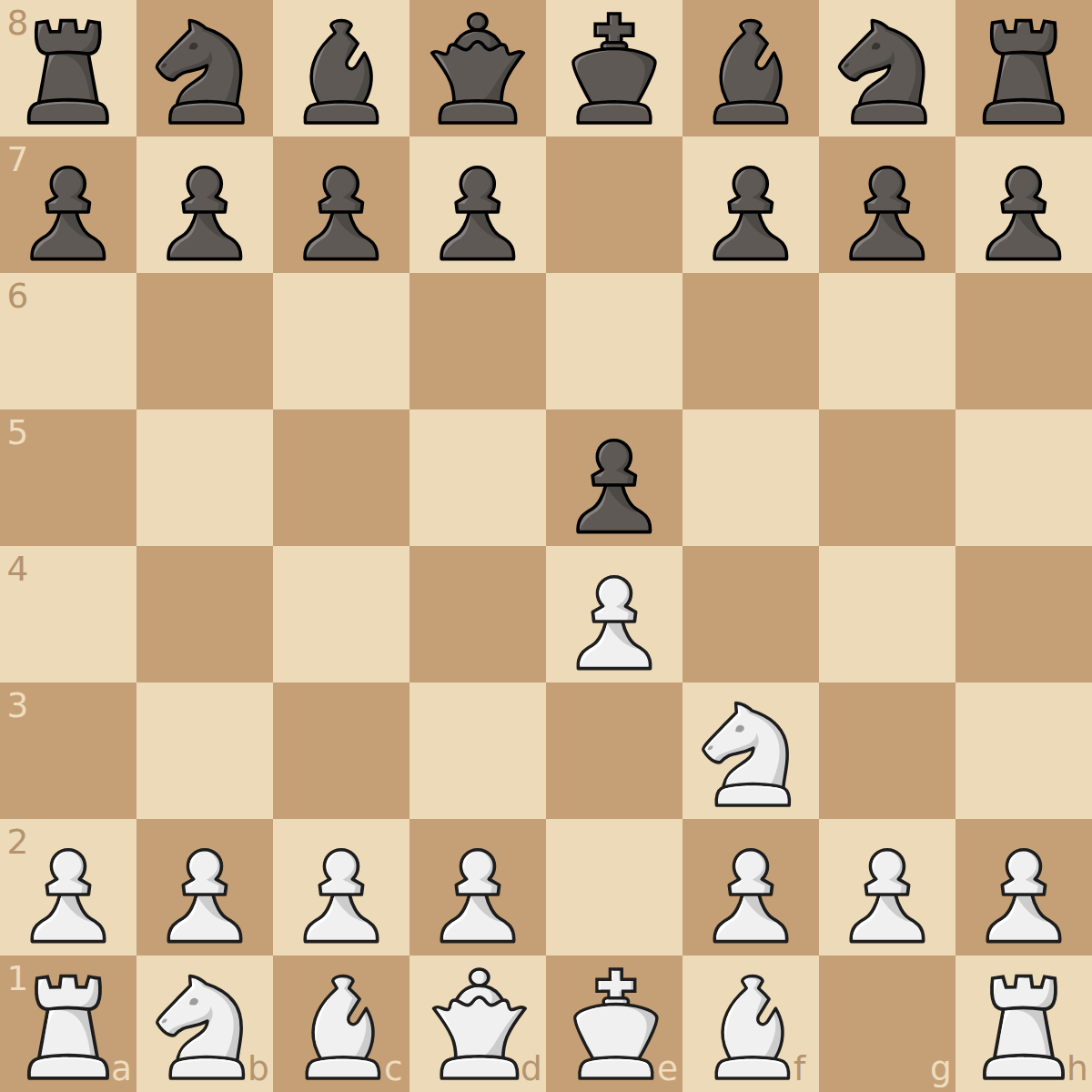 E4 / E5 MASTERFILE