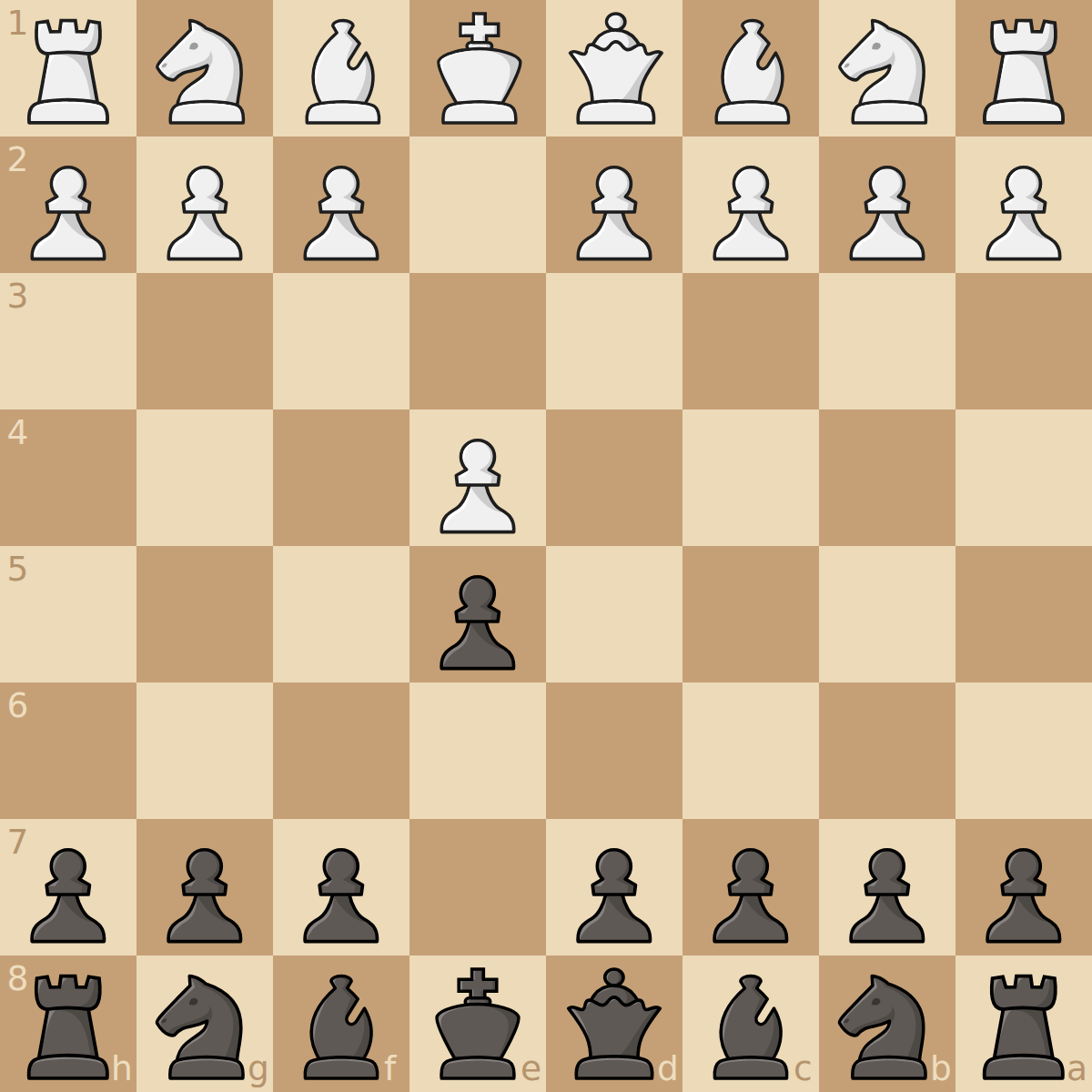Igor Smirnov's Brutally PUNISH Scholar's Mate & Early Queen Attacks