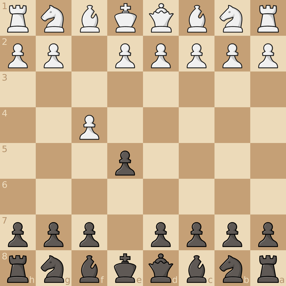 Traps Against the Bird's Opening