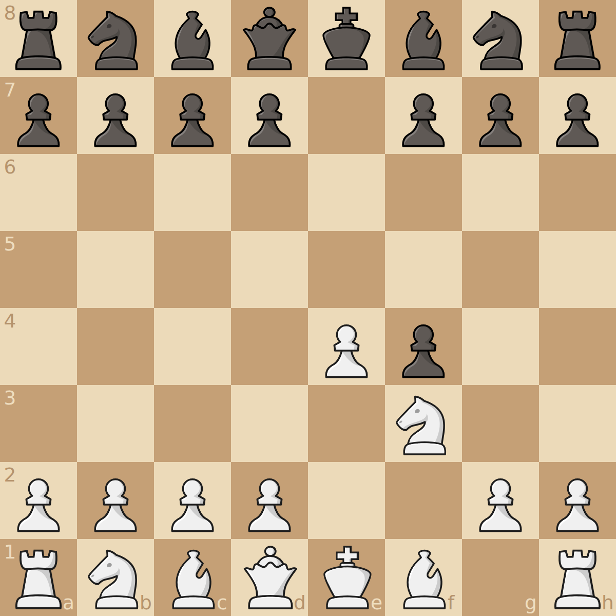 King's Gambit