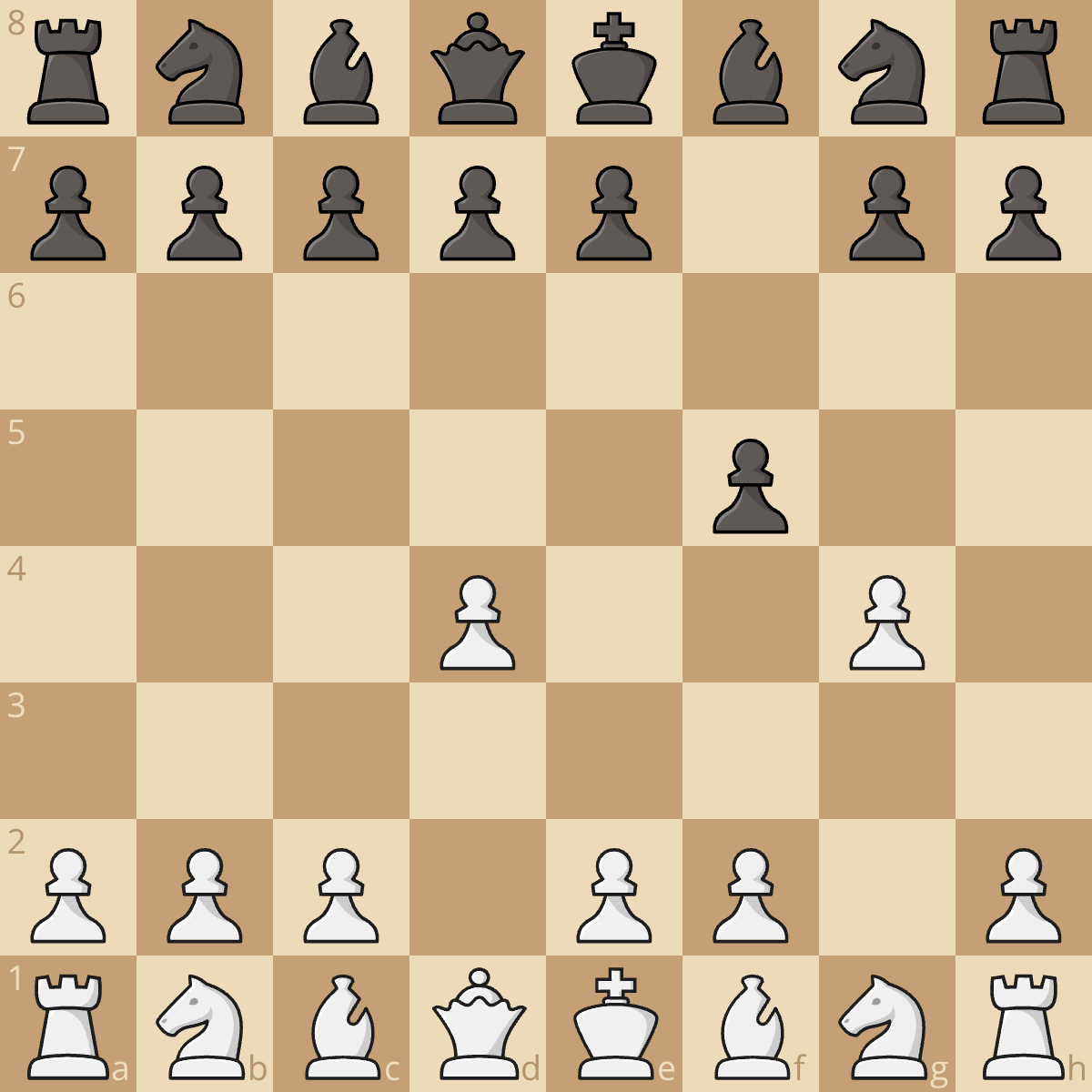 Krejcik Gambit