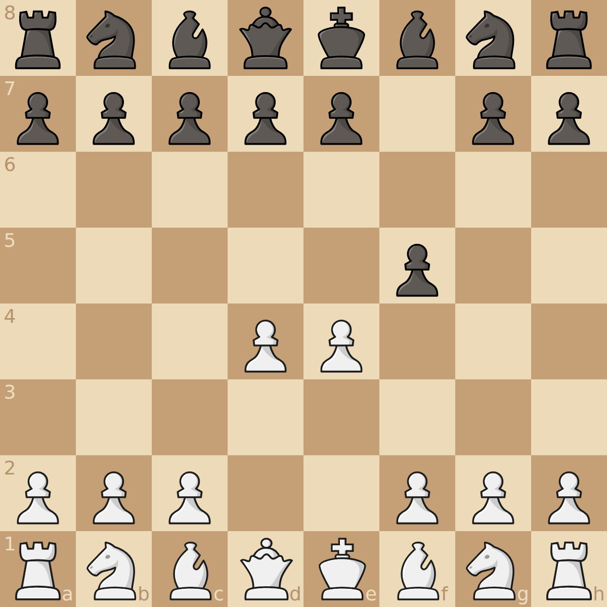 Staunton Gambit