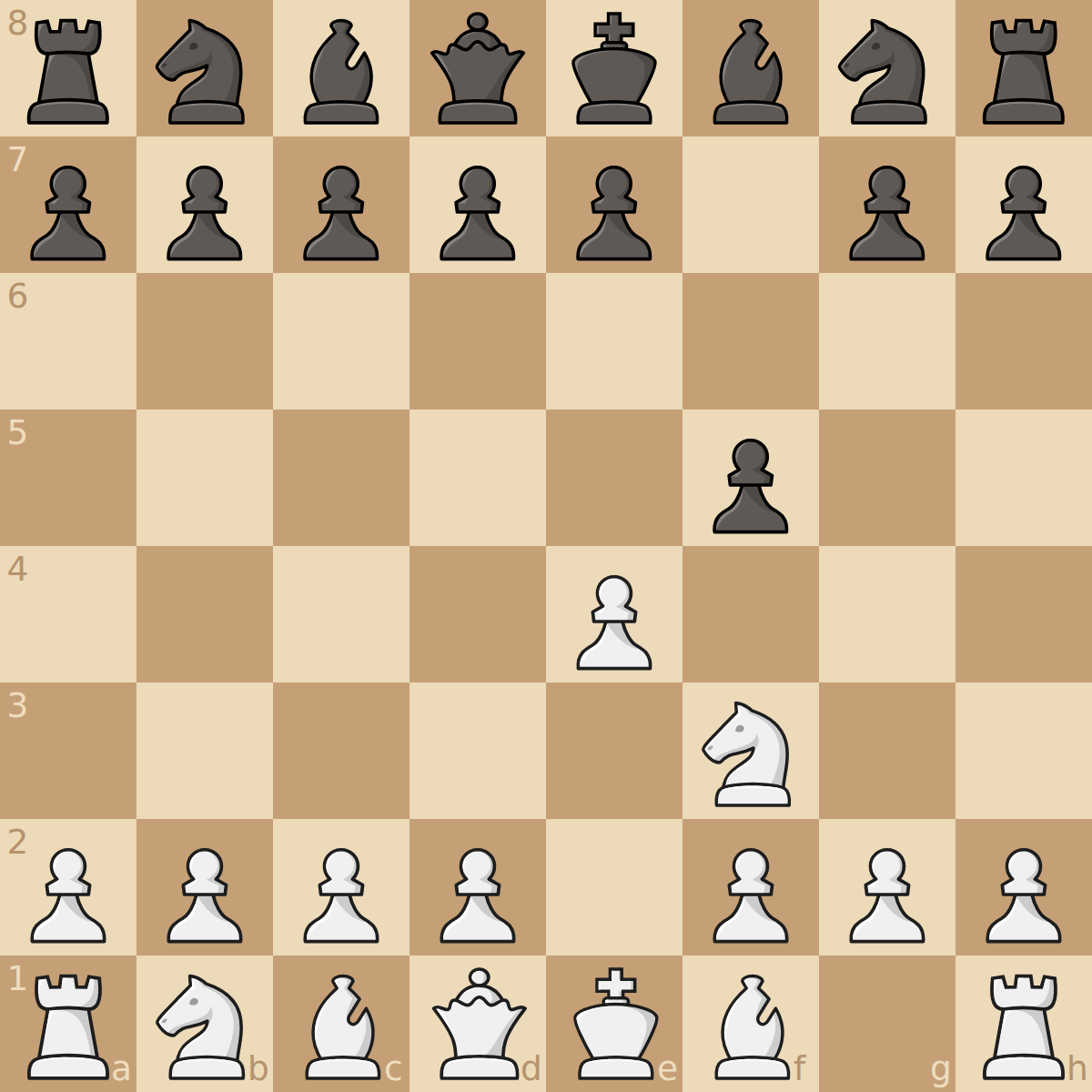 Réti Opening: Dutch, Lisitsyn, Rydel-Bloodgood, Polish Gambit, Dalesio Gambit