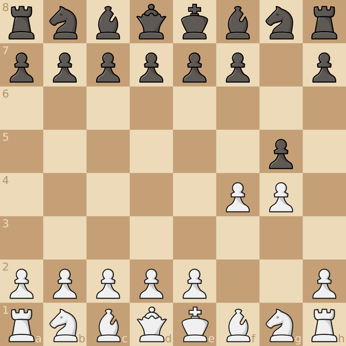 Coca-Cola Gambit