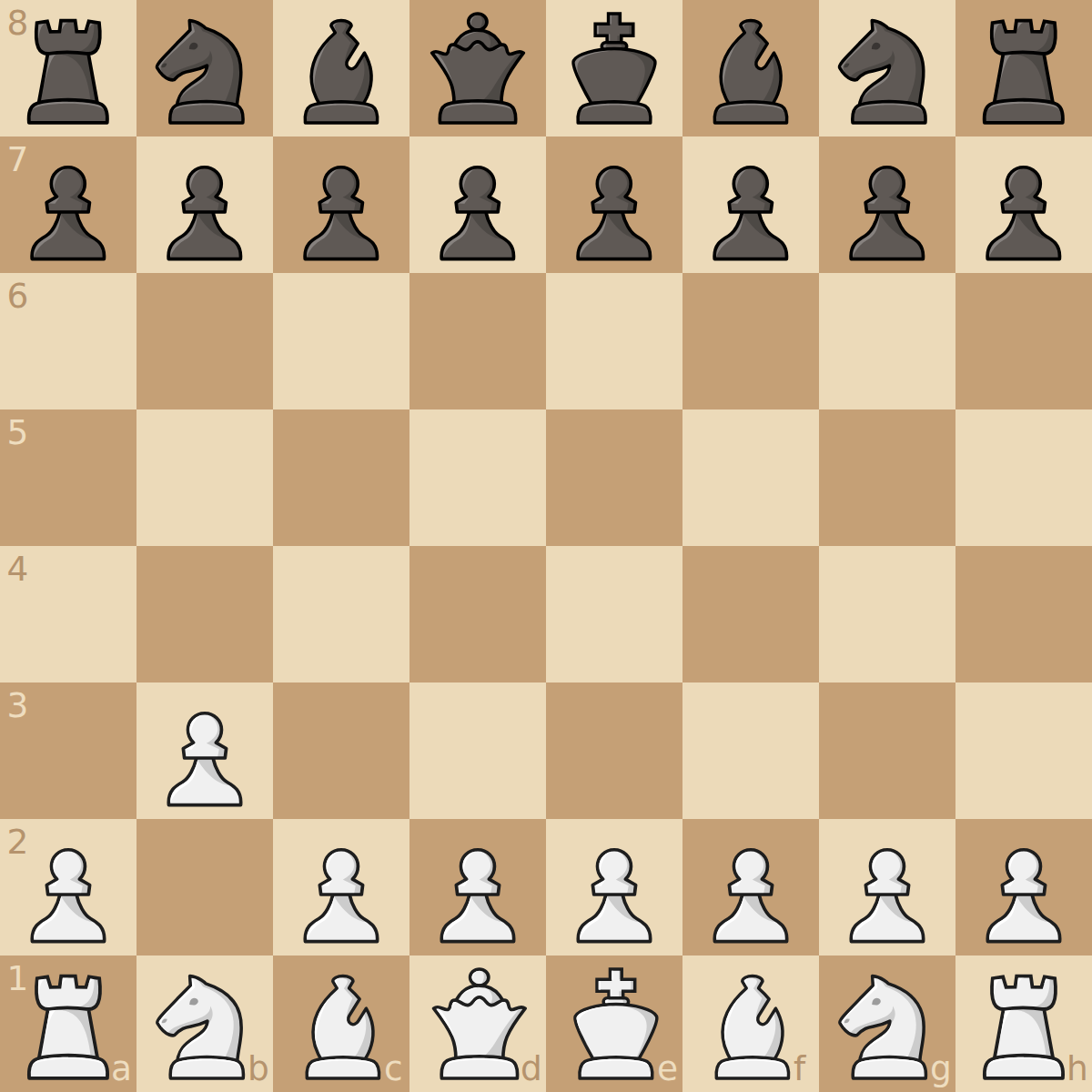 nimzo larsen attack 